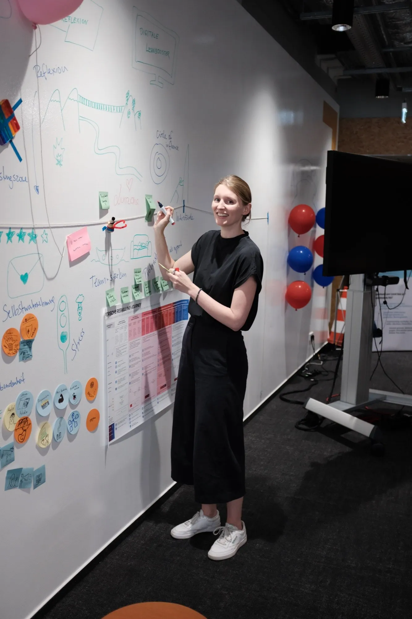 Workshop-Vorbereitung am Whiteboard