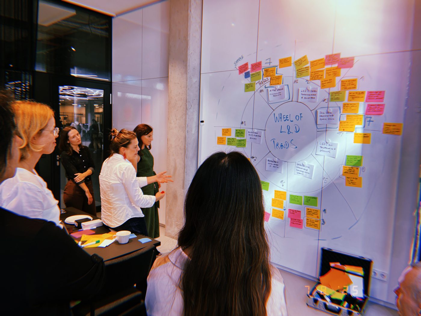 Workshop-Situation aus einem Kundenprojekt